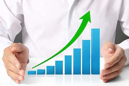 炒德指怎么设置止损